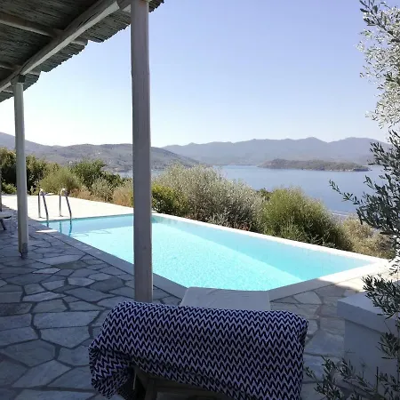 Notus Villa Khorto